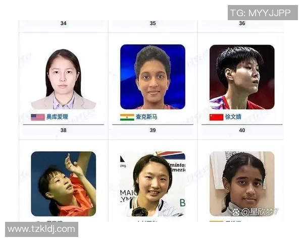 南京羽毛球队比赛经验分析及其对未来表现的影响研究